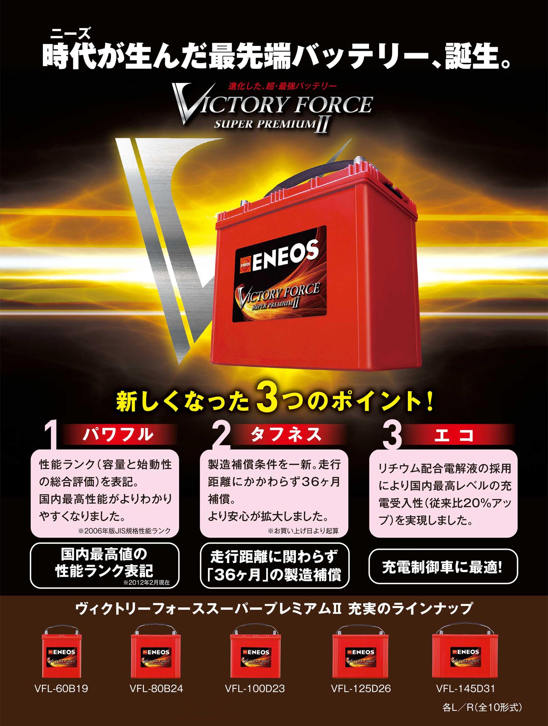 VICTORY FORCE IDLING STOP Ⅱ（アイドリングストップ車専用） KeePer PROSHOP MASAKI
