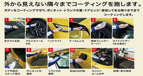 新車にECOダイヤプレミアム！ レクサスNX - KeePer PROSHOP MASAKI