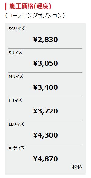 鉄粉落とし　