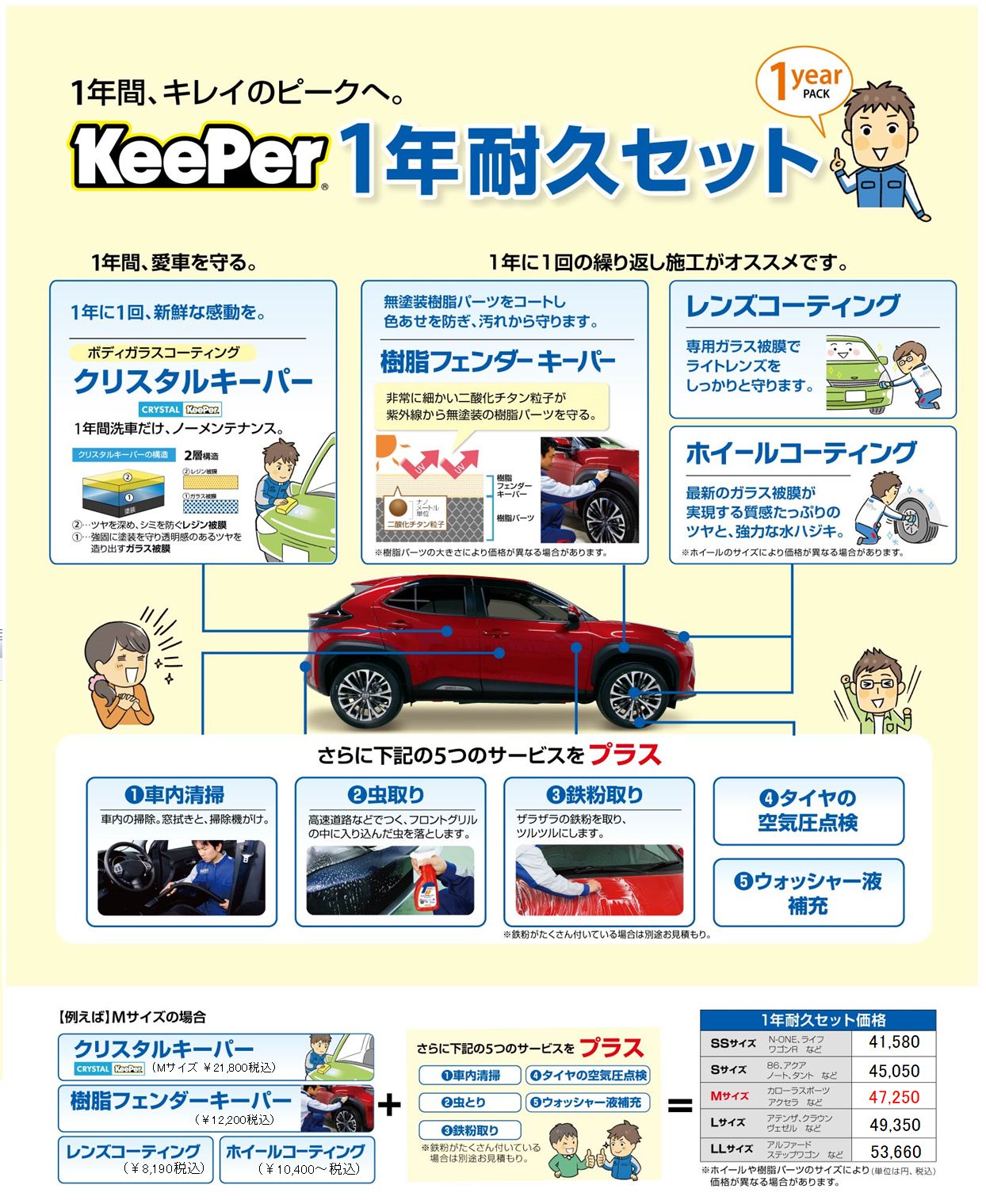 注目の福袋をピックアップ！ クリスタルキーパー1年耐久セット - KeePer PROSHOP MASAKI メンテナンス