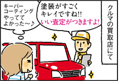 キーパーコーティングとは？　
