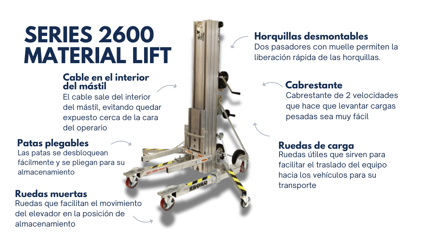 Elevador de material Serie 2500