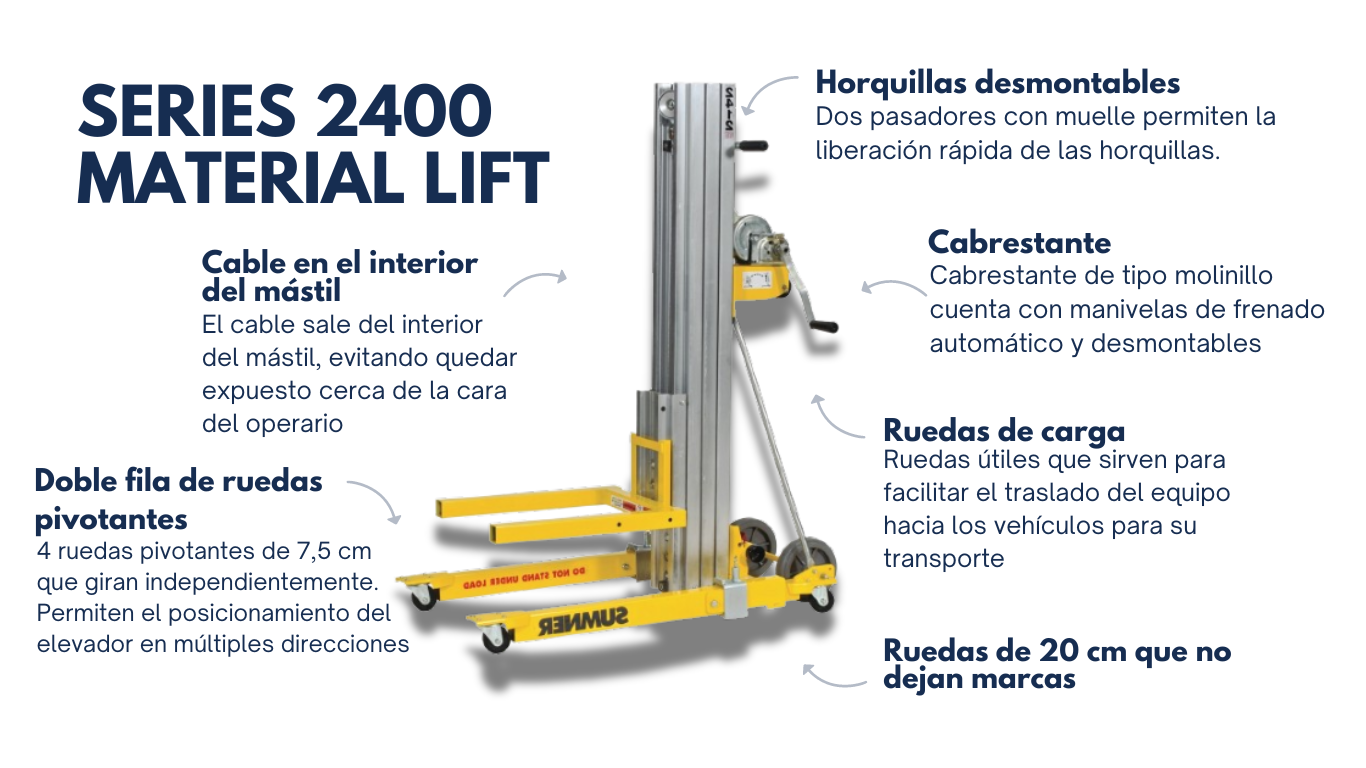 Elevador de material Serie 2400