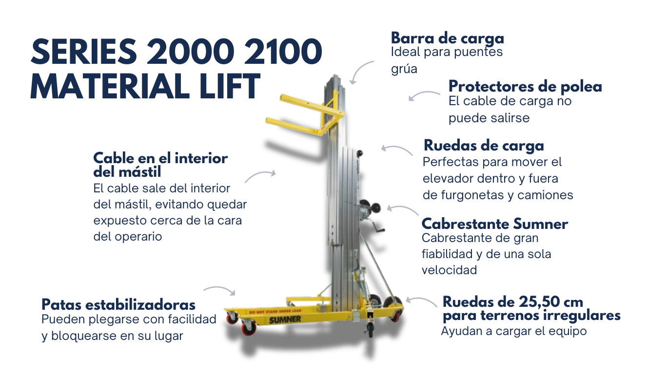 Elevador de material Serie 2000-2100