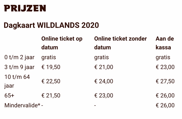Wildlands prijzen