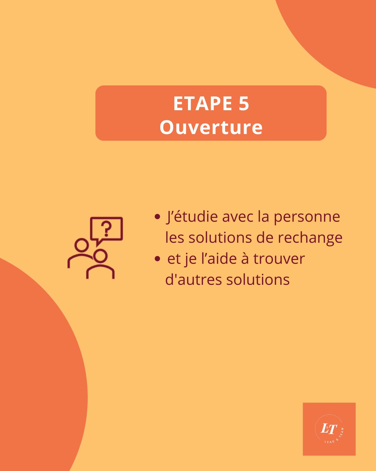 Savoir dire NON de Coaching et de Formation