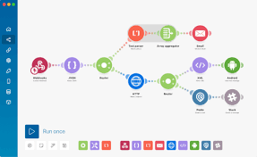 Savoir Utiliser les Automatisations en Intelligence Artificielle