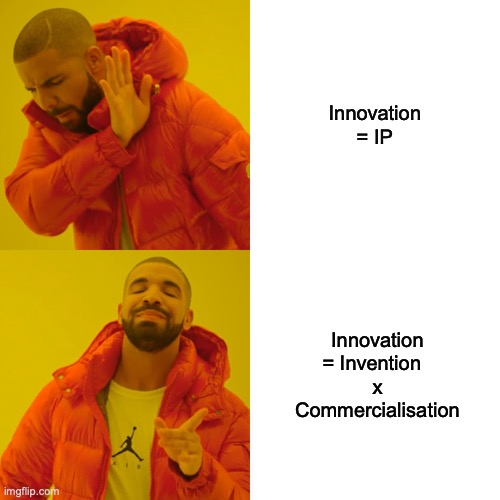 ip = innovation?