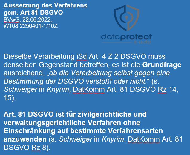 Aussetzung des Verfahrens gem Art 81 DSGVO