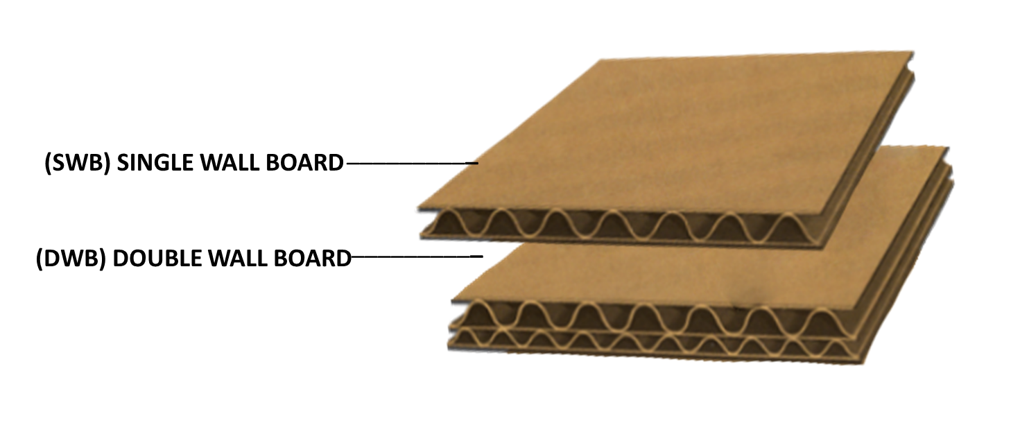 Cardboard Boxes > For Sale - Box Shop Johannesburg