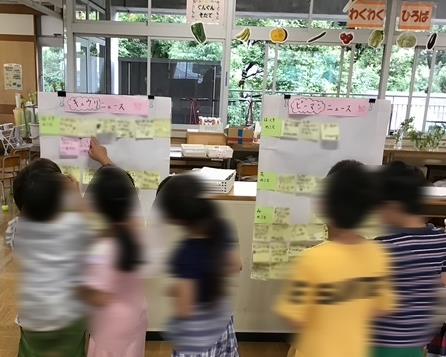 ふせんが増えてきたら子どもたちに気付きの整理を促し、「は・くきのこと」「花のこと」「みのこと」などのテーマに分類する