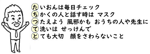 【図2】『新型コロナにまけない た・ち・つ・て・と』