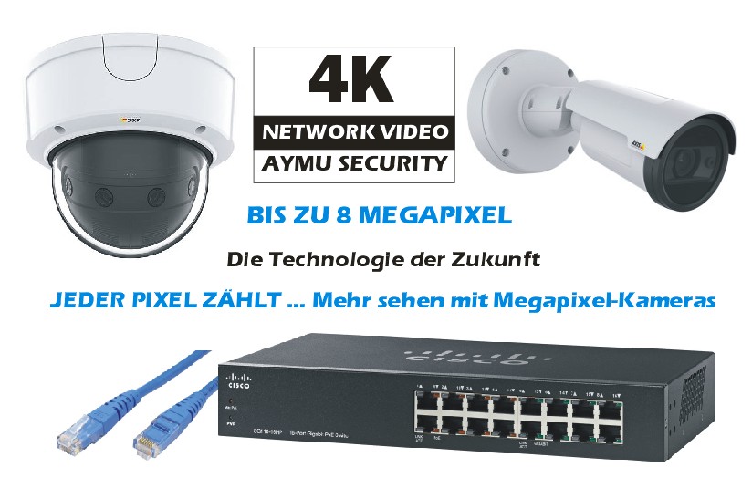 Jeder Pixel Zahlt Mehr Sehen Mit Megapixel Kameras Aymu Security