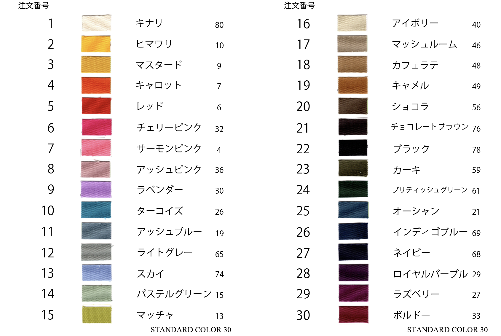 ハンドバッグS 色見本 色が選べるバッグ - 暮らしに彩りを. . . オーダーメイドバッグ
