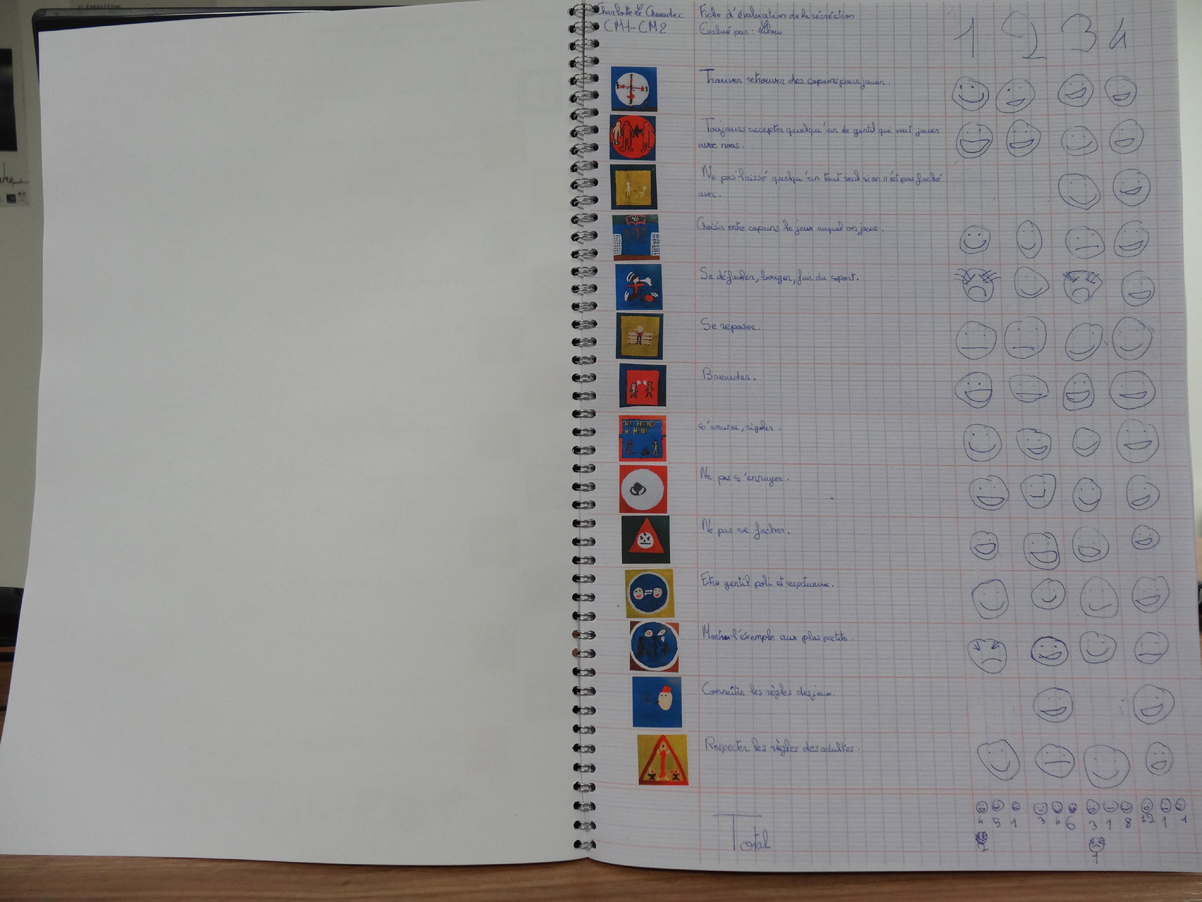 Livrets des évaluations des récréations - CM1-CM2 M Ecole élémentaire publique Moulin à Vent, Montfort-sur-Meu