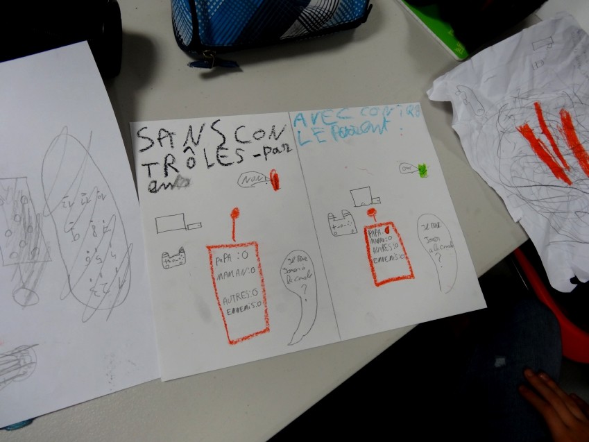 Classe de 5ème du collège Louis Guilloux, Montfort-sur-Meu