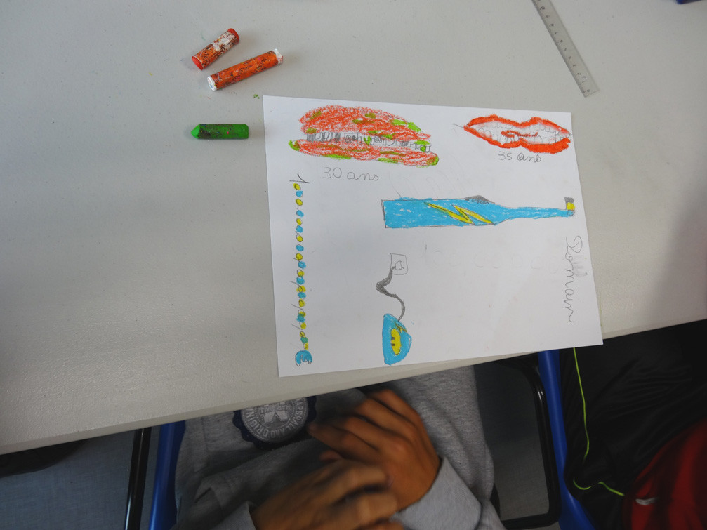 Classe de 5ème collège Louis Guilloux, Montfort-sur-Meu