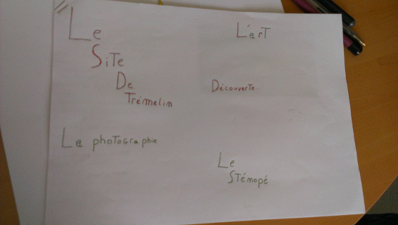 Détail d'un carnet "photographie au sténopé"