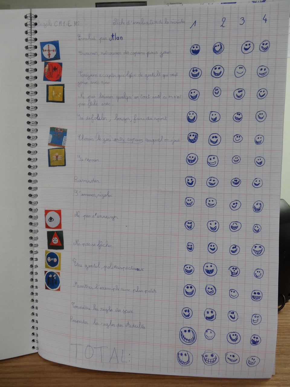 Livrets des évaluations des récréations - CM1-CM2 M Ecole élémentaire publique Moulin à Vent, Montfort-sur-Meu