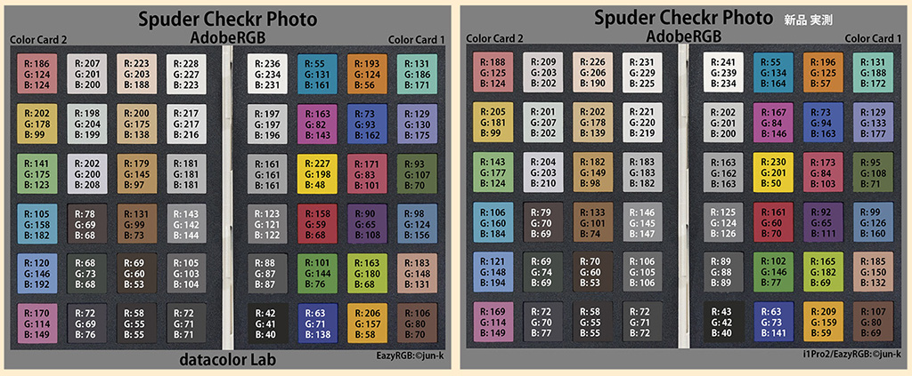 SpyderCheckrと専用ソフトの使い方と注意点