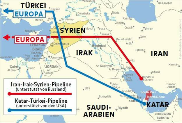 Erdgas-Pipeline Iran-Irak-Syrien (Russland) vs. Katar-Türkei (USA)