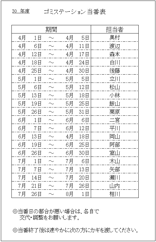 ゴミ当番表の作成例