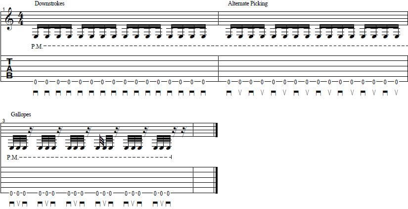 guitar right hand warm-up exercise tab