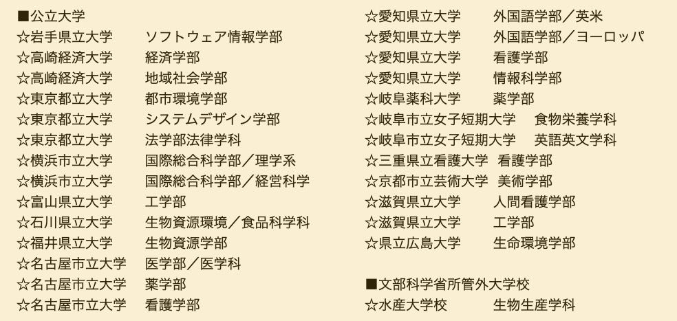 公立大学や文部科学省所管外大学校への進学実績紹介