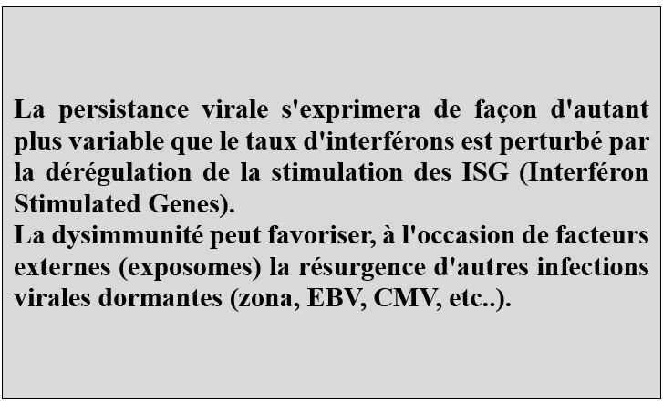 Covid long, un syndrome post infectieux lié à une interféropathie
