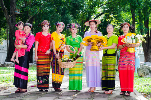 Klima Myanmar