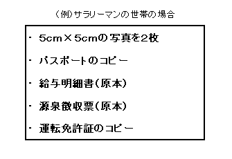 ご自身でないと集められない書類