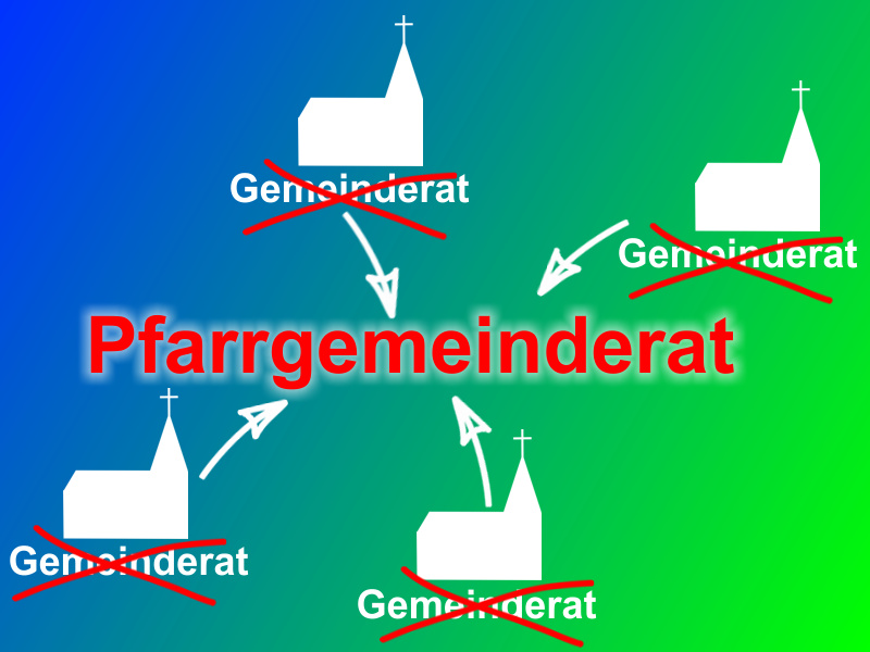 Gemeinderat soll abgeschafft werden