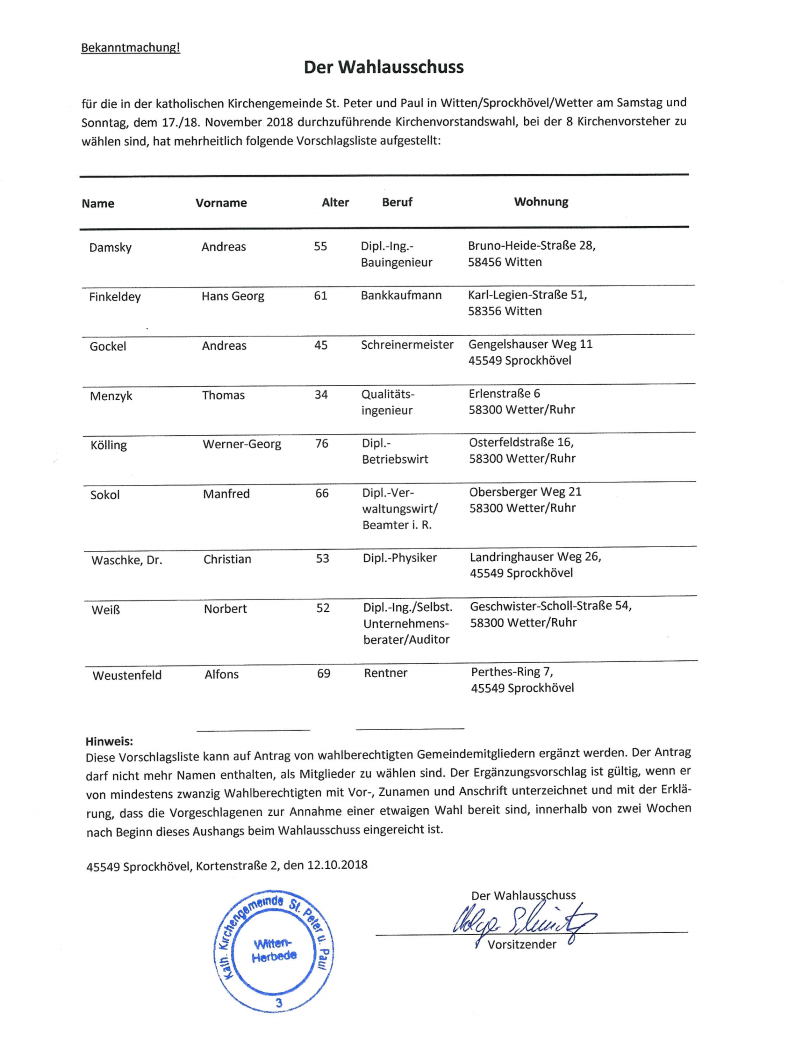 Kandidatenliste für die Kirchenvorstandswahl