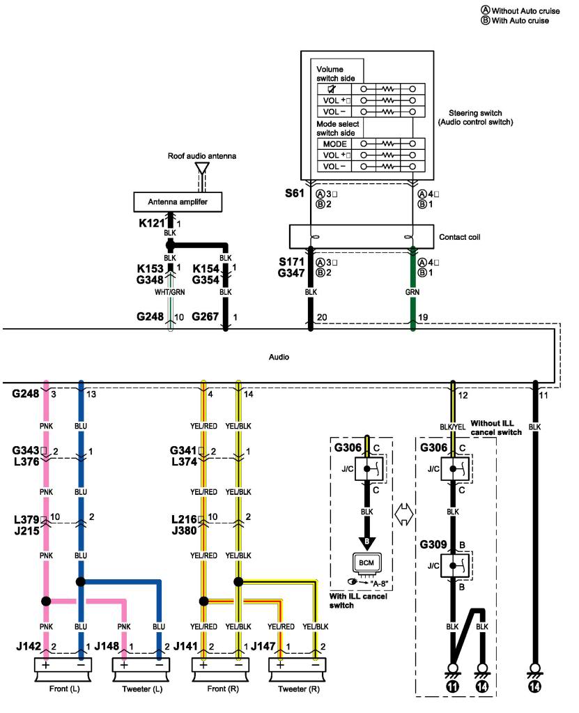 53 Suzuki PDF Manuals Download for Free! - Сar PDF Manual, Wiring