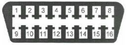 BMW 16-pin OBD-II connector in the form of a trapezoid