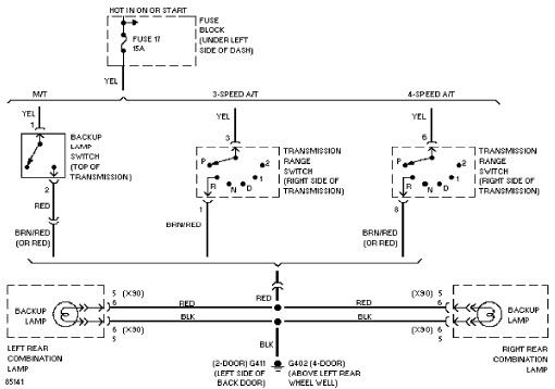 53 Suzuki PDF Manuals Download for Free! - Сar PDF Manual, Wiring