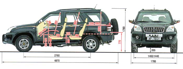 Dadi Shuttle