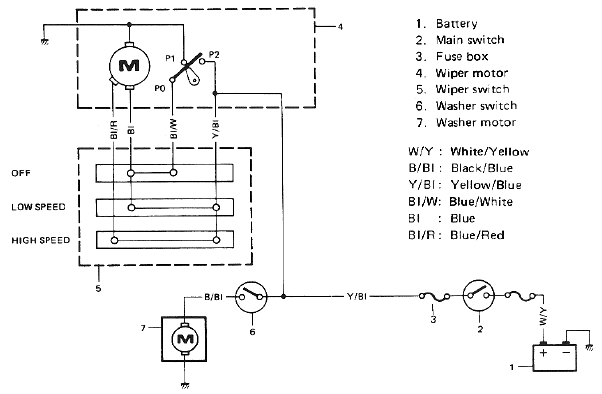 53 Suzuki PDF Manuals Download for Free! - Сar PDF Manual, Wiring