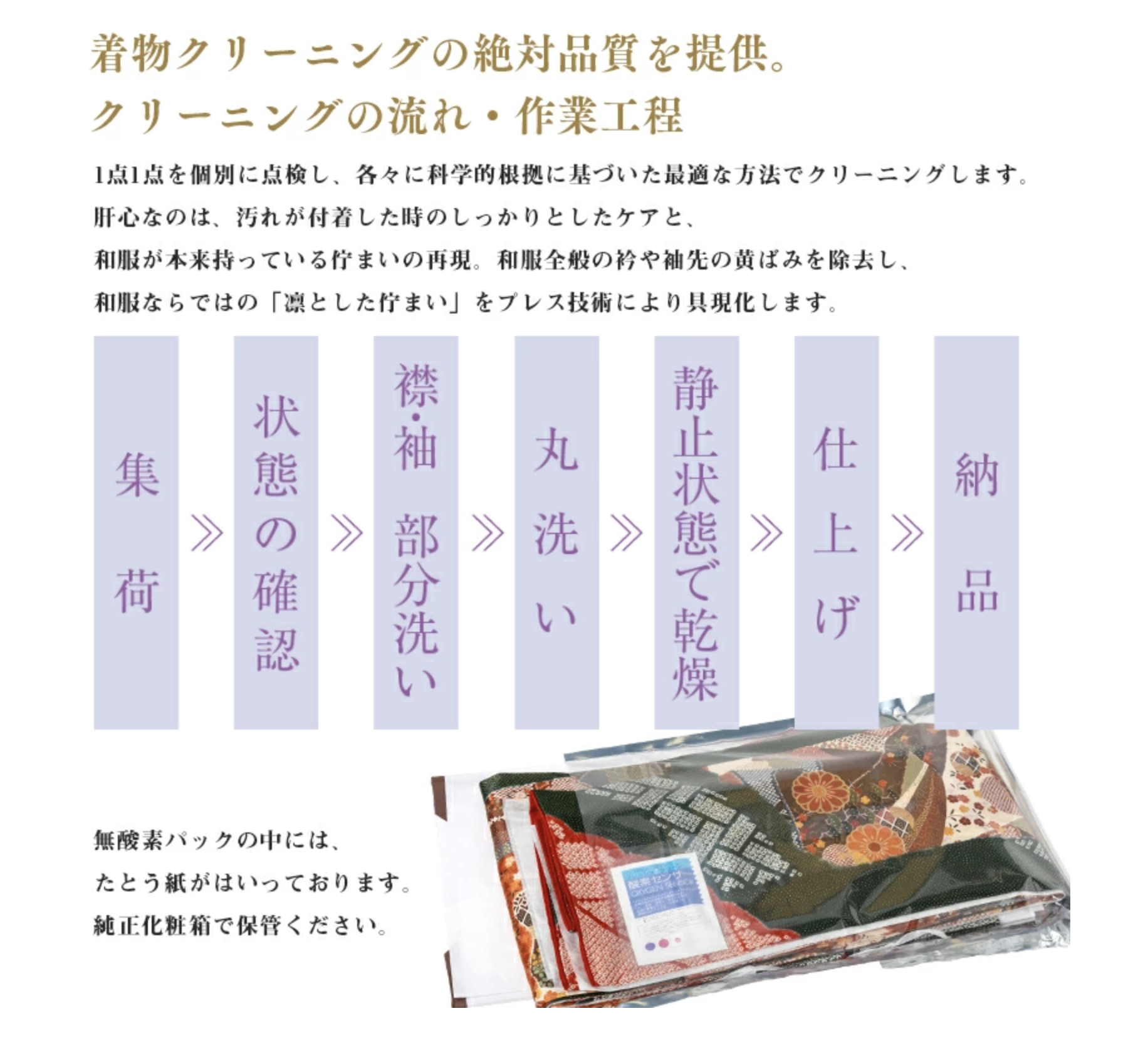 振袖着物クリーニング6点セット+無酸素パック - 株式会社ケーアイ 振袖着物クリーニング6点セット+無酸素パック - 株式会社ケーアイ