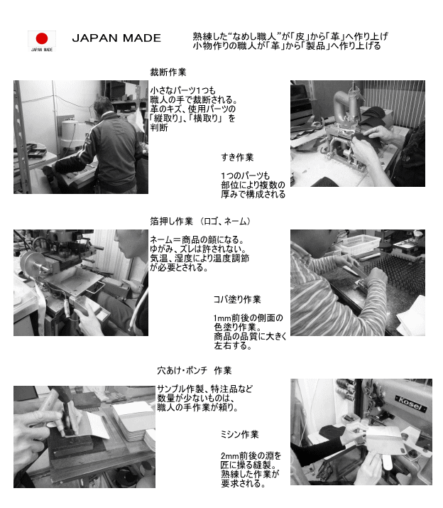 栃木レザー　がま口　小銭入れ　イタリア　なめし革　革小物　レザークラフト　手づくり　筆記具　贈り物　ギフト　プレゼント　こだわり　カラーリング　タンニン　加工　職人　作家