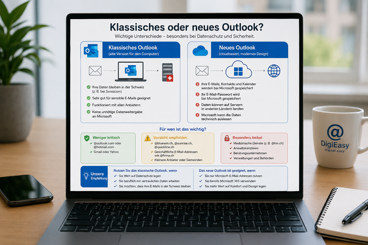 Klassisches oder neues Outlook?