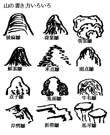 玉堂片影 シンポジウム浦上玉堂 浦上玉堂の山水画を読む - suzuroyasyoko ページ！