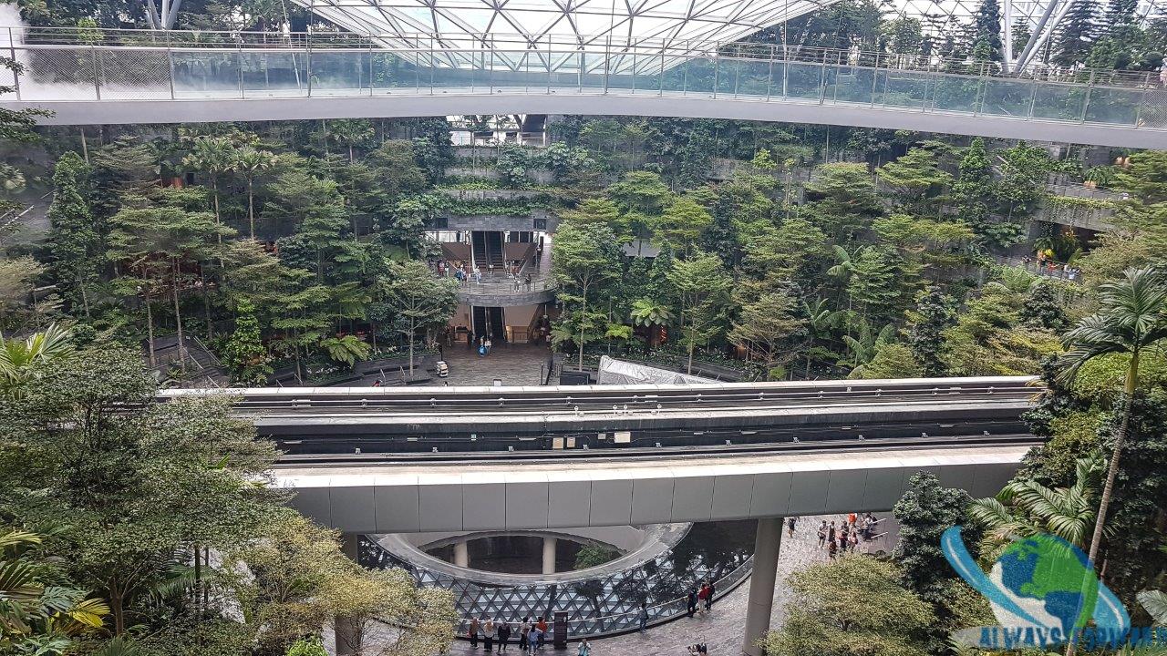 die Mall am Flughafen