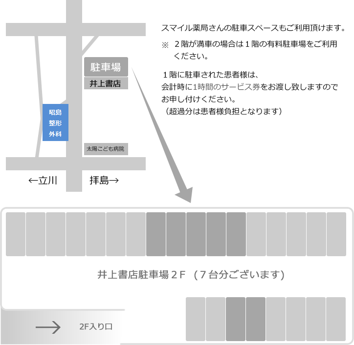 駐車場案内