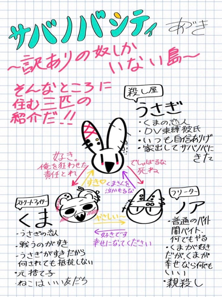 独毒怒苦関係図