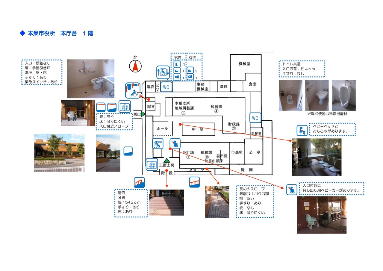 本巣市役所 あいマップのお部屋