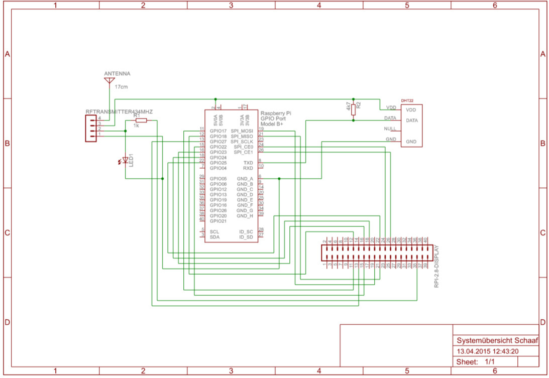 Elro funksteckdose app Elro funksteckdose app