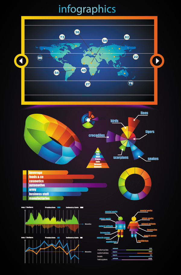 インフォグラフィックス テンプレート business data elements