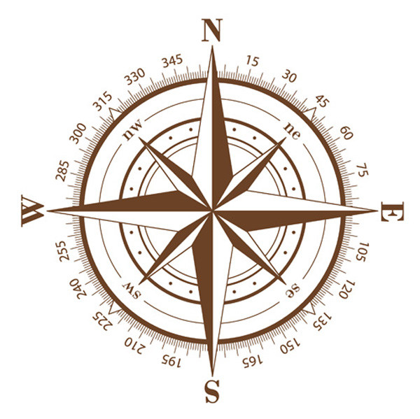 方向計の目盛り compass scale direction