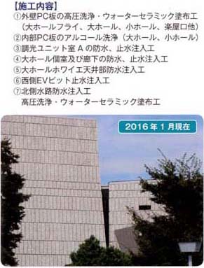 ウォーターセラミック - プロが選ぶ建築資材の(株)カネミヤ ウォーターセラミック - プロが選ぶ建築資材の(株)カネミヤ